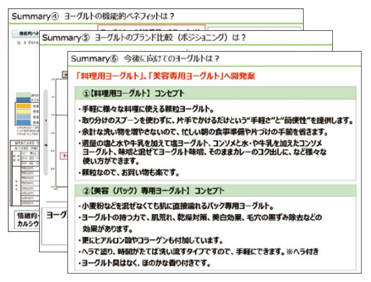 サマリー は エグゼクティブ と