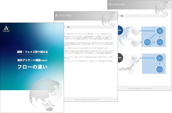 【図解・フェイズ別で異なる】海外アンケート調査におけるフローの違い