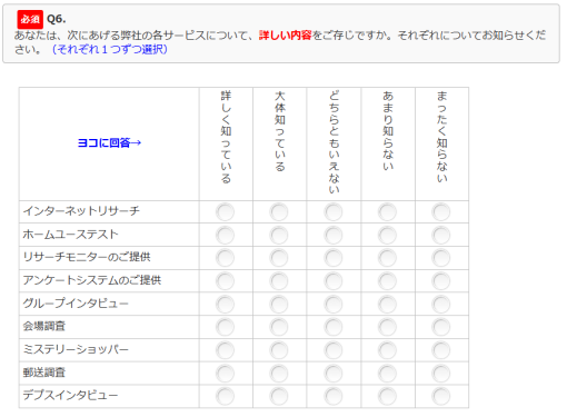 SAMTのイメージ図