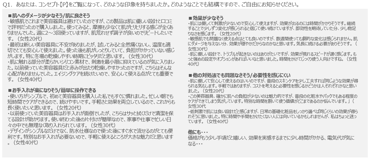 図　自社コンセプトの『第一印象』が分かるアウトプット